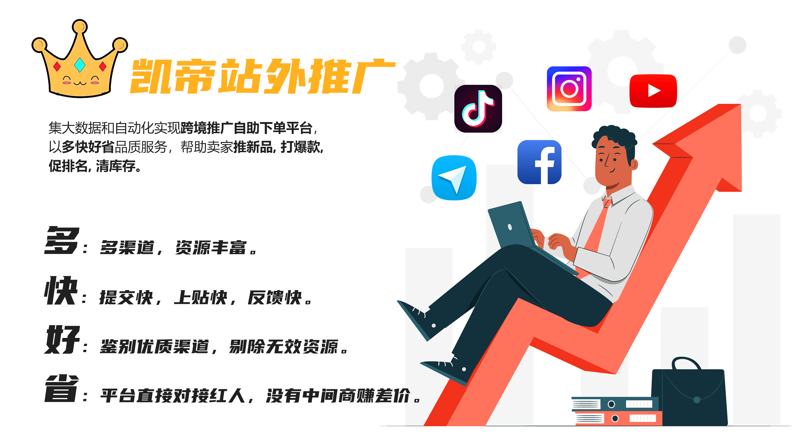 telegram广告代运营（支持日付seo99.cc）facebook境外推广.AFV em